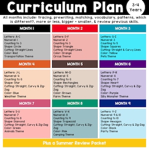 Toddler Curriculum and Lesson Plans & Worksheets for 3 Year Olds