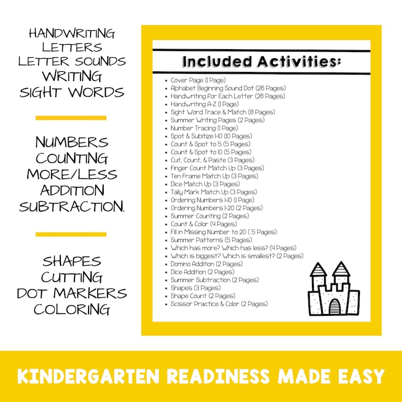 May include: A yellow and white educational chart with a list of kindergarten activities. The chart includes topics like handwriting, numbers, shapes, and coloring. The text "Kindergarten Readiness Made Easy" is at the bottom.