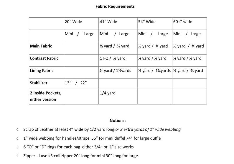 Hipster Duffel Sewing Pattern and Video Instruction Instant Download and Access image 7