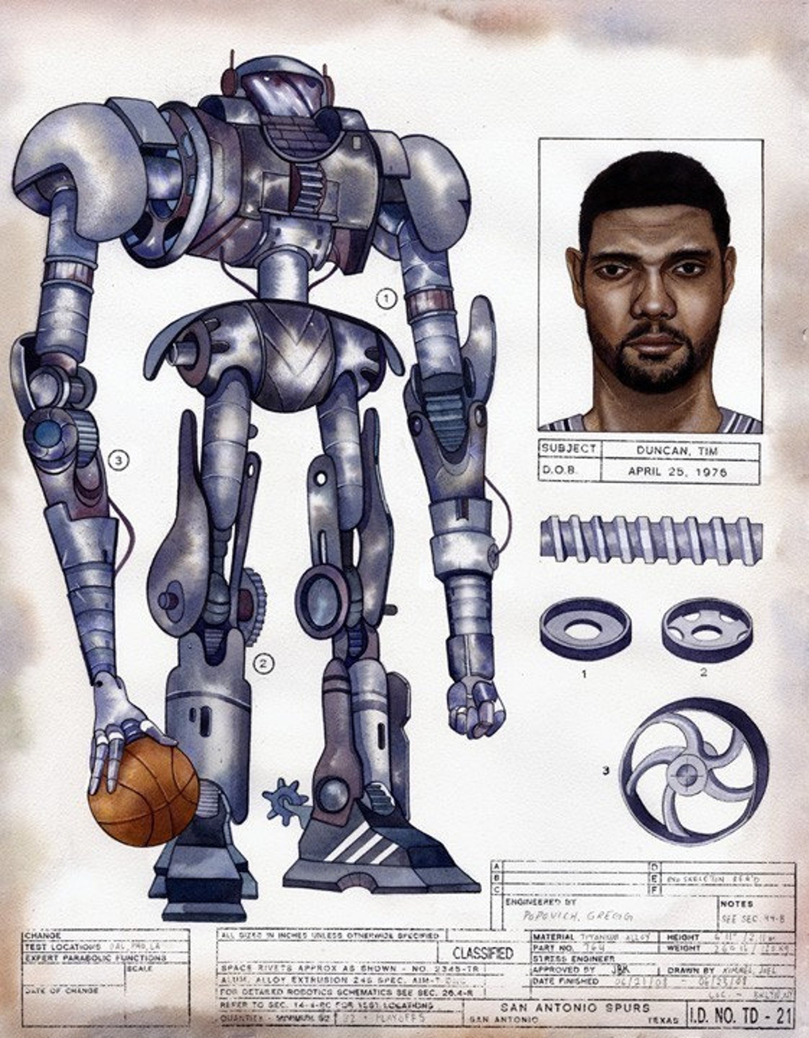 Труба pex -evon dn 16-2. Devil in the detail. Nazarbayev intellectual school логотип. Devil's details. Группа rise against.