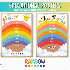 Set of Educational Rainbow Wall Art for Kids, Colourful Homeschool Learning Prints, Toddler Playroom Posters, Montessori Classroom Decor