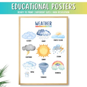 Arte educativo de la pared del tiempo para niños / Decoración del aula / Arte de la guardería / Decoración de la habitación de los niños / Carteles de aprendizaje / Impresión descargable Montessori