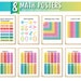 Set of 8 Educational Math Posters, Toddlers Posters, Math Posters ...