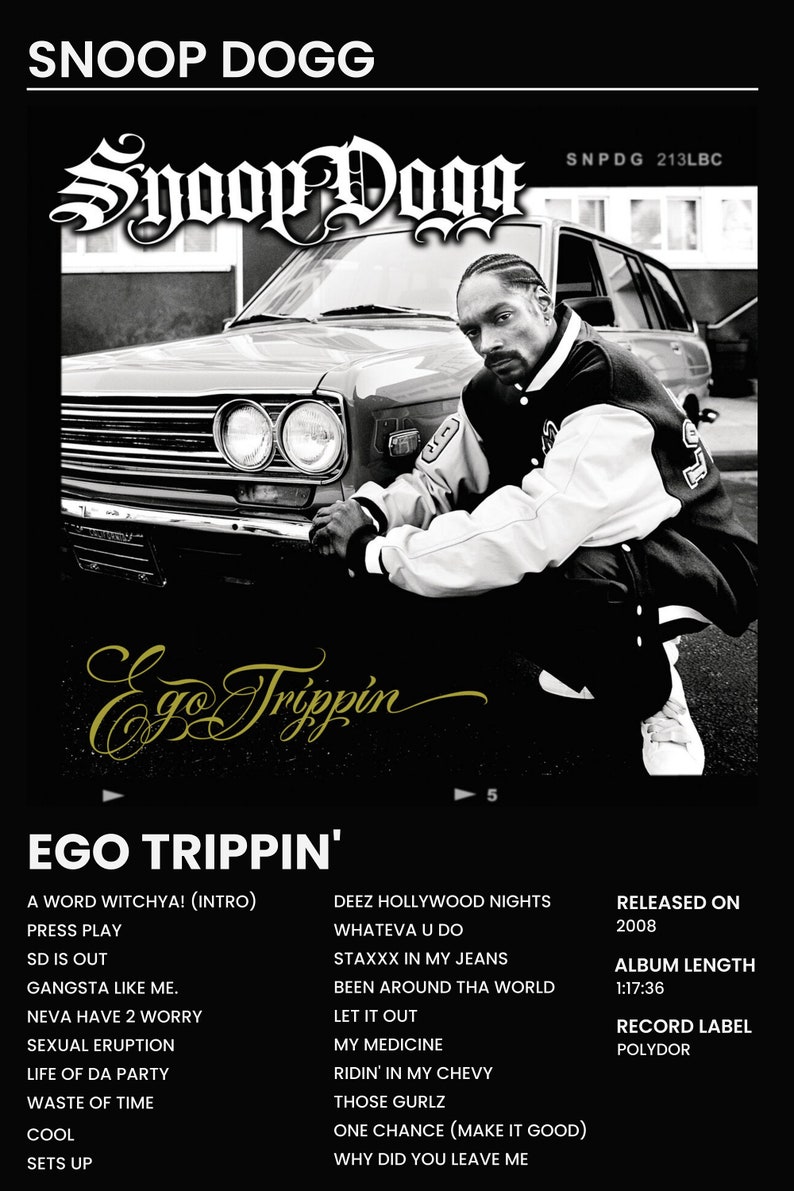 400 Music Album Cover Posters Album Art Prints, Albums Digital Download