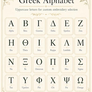 Puede incluir: Un gr&aacute;fico crema muestra el alfabeto griego, con cada letra may&uacute;scula en un cuadro separado. El texto "Greek Alphabet" y "Uppercase letters for custom embroidery selection" est&aacute;n en la parte superior. El logotipo de HT Thread Studio est&aacute; en la parte inferior.