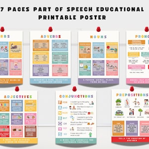 Poster interattivi in lingua inglese: coinvolgi gli studenti con grafici colorati - nomi, verbi, aggettivi, avverbi, preposizioni, congiunzioni