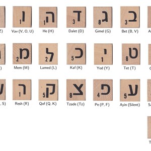 Hebrew Scrabble tile tallit clips with your initials image 5