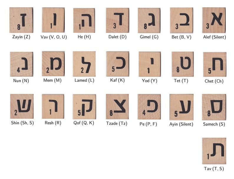 Hebrew Scrabble tile tallit clips with your initials image 5