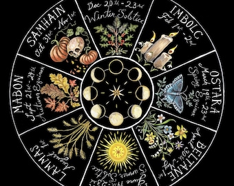 Wheel of the Year Simmer Pot | Imbolc | Ostara | Beltane | Litha | Lammas | Mabon | Samhain | Yule | Sabbat
