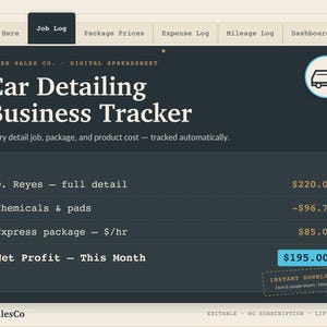 May include: A digital spreadsheet titled Car Detailing Business Tracker by Tiger Sales Co. The interface features tabs for Job Log, Package Prices, Expense Log, Mileage Log, and Dashboard. It displays financial data including client jobs, costs, and net profit.