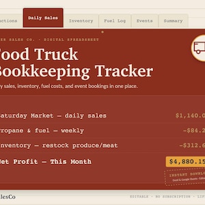 May include: A digital spreadsheet interface titled Food Truck Bookkeeping Tracker by Tiger Sales Co. The dark red dashboard features tabs for instructions, daily sales, inventory, fuel log, events, and summary. It displays financial data including daily sales, fuel costs, inventory expenses, and a net profit total of $4,880.15.