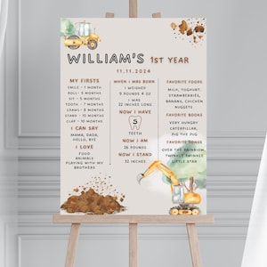Editable Construction Birthday Milestone Sign | Dump Truck | Digital File | Construction Milestone Poster | Construction Party