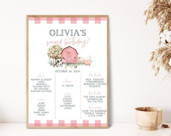 Pink Farm Animals 2nd Birthday Milestone Sign (Digital File)