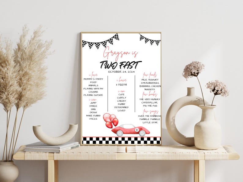 Two Fast Milestone Poster Race Car Birthday Milestone Sign Editable