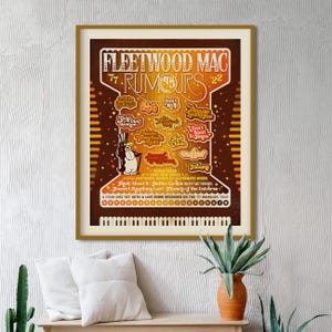 Fleetwood Mac Rumours Poster, Hand Drawn 45th Anniversary Print, Fan Art, Rock Music Wall Decor, Retro Vinyl Record Album Poster