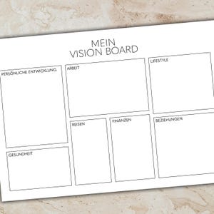 Pode incluir: Um quadro de visão branco com as palavras "MEIN VISION BOARD" no topo. O quadro é dividido em seções rotuladas como "PERSÖNLICHE ENTWICKLUNG", "ARBEIT", "LIFESTYLE", "REISEN", "FINANZEN", "BEZIEHUNGEN" e "GESUNDHEIT".