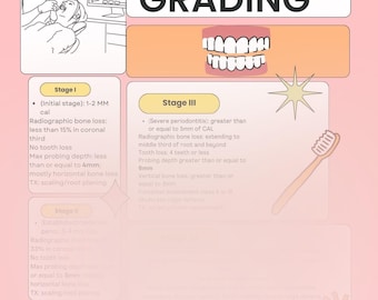Dental Hygiene Student Staging and Grading Chart