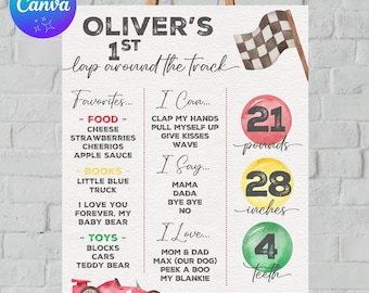 May include: A colorful milestone chart for a child's first birthday. The chart features a red race car, a checkered flag, and a list of the child's favorites, what they can do, what they say, and what they love. The chart also includes the child's weight, height, and number of teeth.