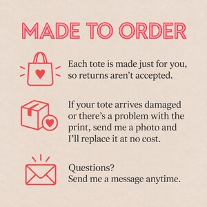 May include: A beige informational graphic with red text and icons. The header reads MADE TO ORDER. Three sections follow: a tote bag icon with text about returns, a box icon with text about replacements for damage, and an envelope icon for questions.
