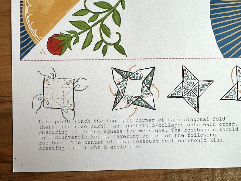 May include: Diagram illustrating origami folding steps. The image shows a square of paper being folded into a star shape, with instructions and illustrations. The design includes floral elements and text.