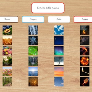 The Four Elements Montessori Printable Materials Photos Gift Learning Game