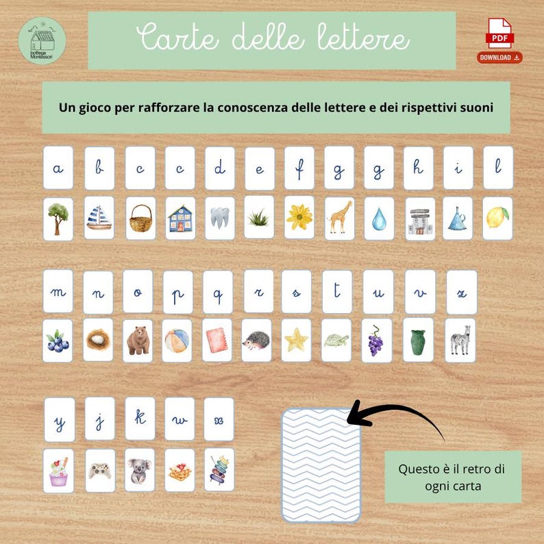 May include: A set of flashcards for learning the alphabet, featuring watercolor illustrations of objects and animals. Each card displays a letter and a corresponding image, such as a tree for 'a' and a house for 'c'. The text "Carte delle lettere" is at the top.
