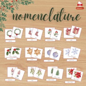Può includere: Una superficie di legno mostra una collezione di illustrazioni a tema natalizio su carte bianche. La parola "nomenclatura" è scritta in corsivo. Le illustrazioni includono ghirlande, calze, pupazzi di neve, regali, agrifoglio, fiocchi di neve, ornamenti e stelle di Natale.
