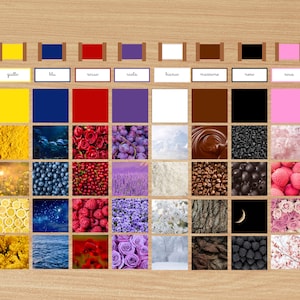 Parowanie drugiego pudełka szpulek Montessori \ praca dla tabletek Montessori Color Tablets Box 2