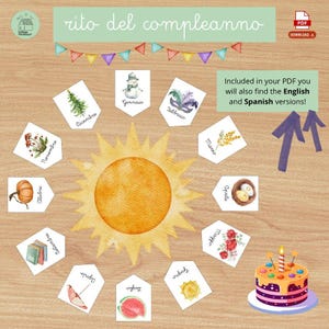 Può includere: Illustrazione ad acquerello a tema compleanno con testo in italiano. Il design include un sole centrale, etichette dei mesi e una torta di compleanno. È presente anche il testo "Included in your PDF you will also find the English and Spanish versions!"