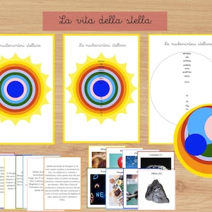 Nucleosíntesis estelar - Vida estelar - Material Montessori - Estudiar estrellas - Astronomía - Ciencia - Química - Imprimible