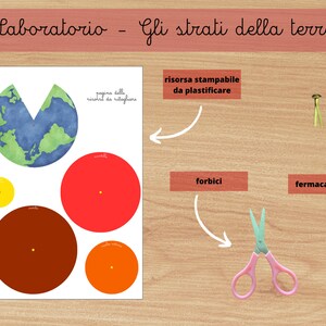 Può includere: Un'attività scientifica sulla Terra stampabile per bambini. La stampabile include un diagramma degli strati della Terra, un ritaglio della Terra e istruzioni per assemblare gli strati. L'attività include anche un elenco dei materiali necessari, tra cui forbici, una plastificatrice e uno spillo.