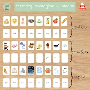 Può includere: Un set di carte illustrate per un gioco di memoria, con immagini e parole in italiano. Le carte raffigurano una casa, un sole, un cane, un nido, una rana, una pera, una mela e pane. Il testo "memory immagine - parola" è in alto.