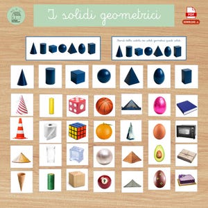 Peut inclure: Un tableau éducatif illustrant des solides géométriques et des objets du quotidien. L'image présente des cônes, des cylindres, des cubes, des sphères, des pyramides et d'autres formes. Le texte italien "I solidi geometrici" est également visible.