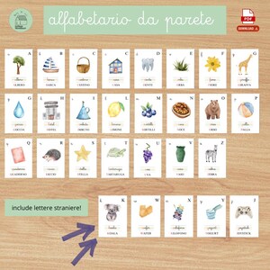 Può includere: Un set di schede illustrate per l'apprendimento dell'alfabeto italiano. Ogni scheda presenta un'immagine ad acquerello e la parola corrispondente. Le schede sono disposte su una superficie di legno, con il titolo "alfabetario da parete".