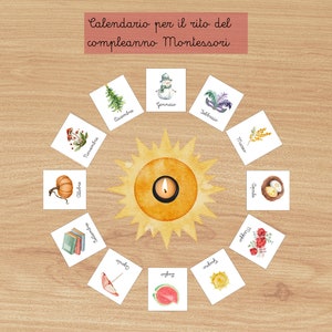 Montessori Stampabile: Rito del Compleanno, idea regalo per genitori - Montessori Printable Birthday Rite, gift idea for parents