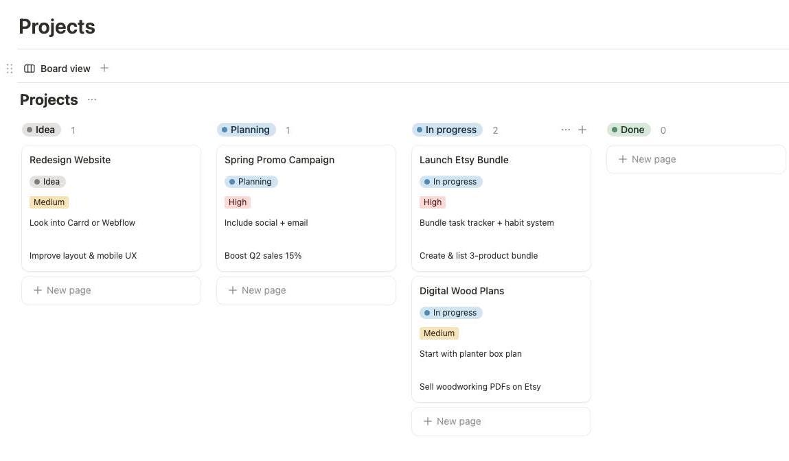 Small Business Dashboard Notion Template | All-in-one Task, Finance ...