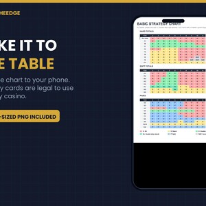 Blackjack grundläggande strategitabell PDF | Casino matematik fusklapp (digital nedladdning) bild 2