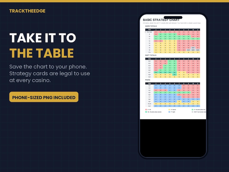 Blackjack grundläggande strategitabell PDF | Casino matematik fusklapp (digital nedladdning) bild 2