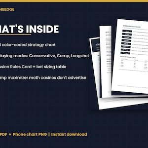 May include: A digital document set titled TRACKTHEEDGE featuring a strategy chart, three playing modes, a session rules card with a bet sizing table, and comp maximizer math. The document is presented as a 4-page PDF and a phone chart PNG file.