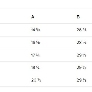 May include: Size chart for clothing with measurements in inches. The chart shows the size label, chest measurement (A), waist measurement (B), and sleeve length (C).