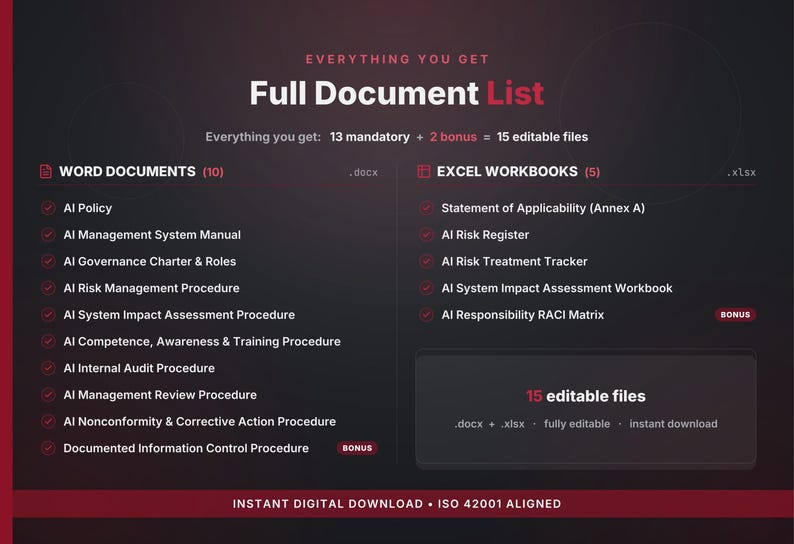ISO 42001 AI Management System Toolkit – Editable Policy, Risk Register ...