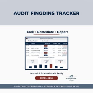 May include: A digital graphic with the text "AUDIT FINDINGS TRACKER" and the words "Track, Remediate, Report." A screenshot of a dashboard is in the centre. The bottom text reads "Internal & External Audit Ready" and "EXCEL.XLSX."