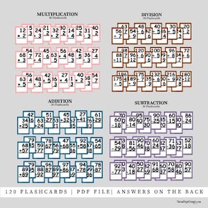 May include: A set of 120 maths flashcards organised into four groups: multiplication with pink borders, division with brown borders, addition with blue borders, and subtraction with purple borders. Each card displays a maths problem and its answer.