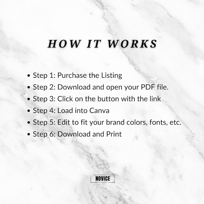 May include: White marble background with the text "HOW IT WORKS" in a bold, black font. Below, six bullet points detail the steps: purchase, download PDF, click link, load into Canva, edit, and print. The word "NOVICE" is at the bottom.