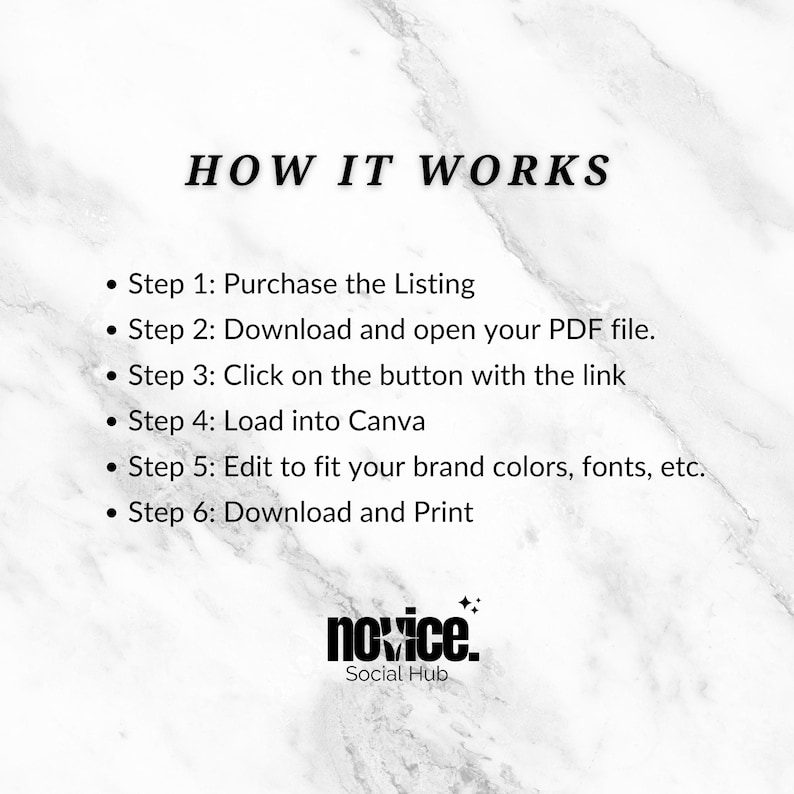 May include: A white background with black text explaining how to use a digital product. The text reads: "HOW IT WORKS" and lists six steps. The text also includes the logo "novice. Social Hub".