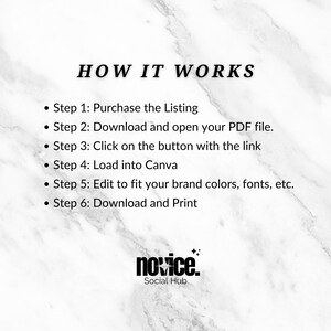 May include: A white marble-patterned background with the text "HOW IT WORKS" in bold, black font. Below, six bullet points detail the steps: Purchase, Download, Click, Load into Canva, Edit, and Print. The Novice Social Hub logo is at the bottom.