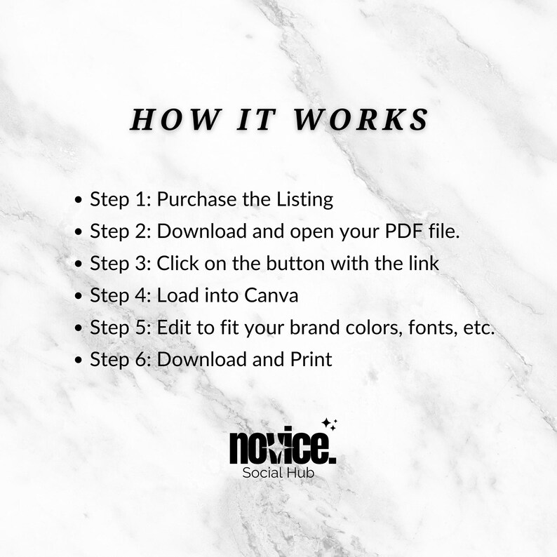 May include: A white graphic with the text "HOW IT WORKS" in bold, black letters. Below, six bullet points detail the steps: Purchase, Download, Click, Load into Canva, Edit, and Download. The Novice Social Hub logo is at the bottom.