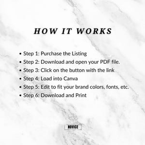 May include: White marble-patterned background with the text "HOW IT WORKS" in a bold, black font. Below, six bullet points detail the steps: purchase, download PDF, click link, load into Canva, edit, and print. The word "NOVICE" is at the bottom.