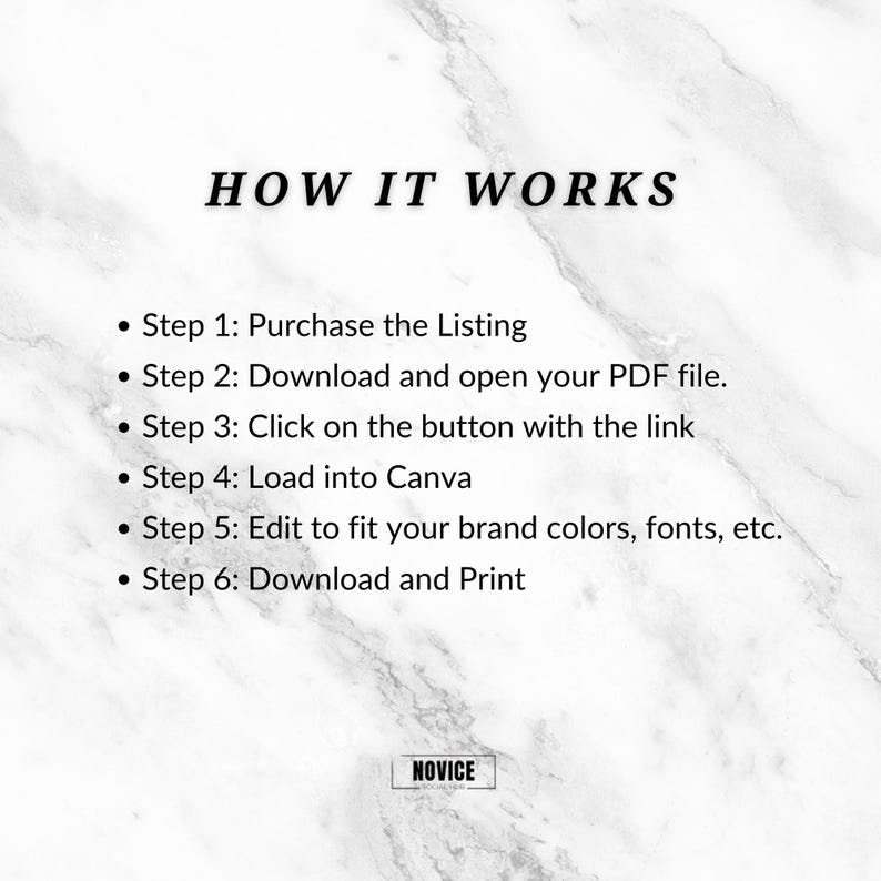 May include: White marble-patterned background with the text "HOW IT WORKS" in a bold, black font. Below, six bullet points detail the steps: purchase, download PDF, click link, load into Canva, edit, and print. The word "NOVICE" is at the bottom.