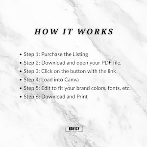 May include: White marble background with the text "HOW IT WORKS" in a bold, black font. Below, six bullet points detail the steps: purchase, download PDF, click link, load into Canva, edit, and print. The word "NOVICE" is at the bottom.